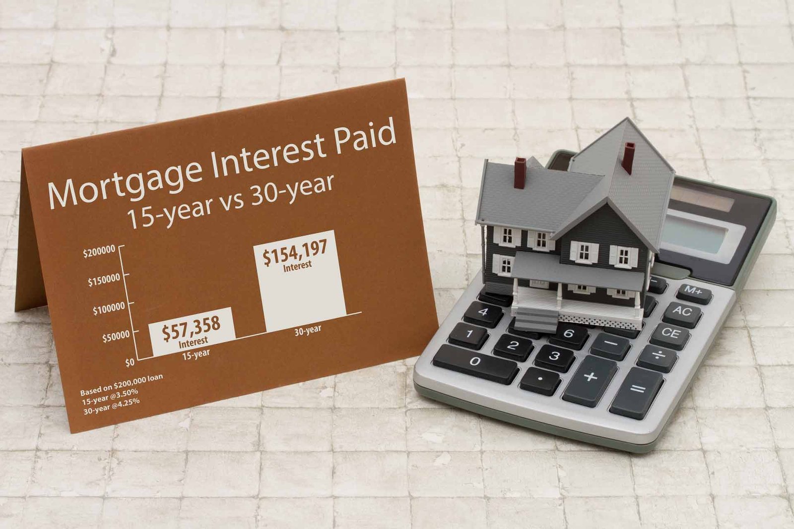 1686745645 Mortgage Interest Rate w Calculator and Home Image